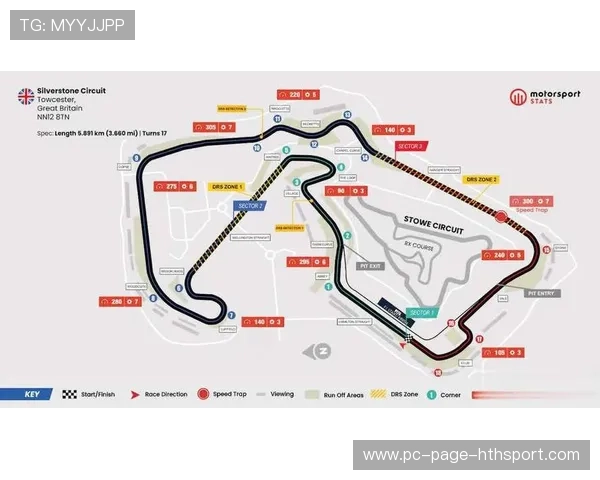 F1赛事数据可视化服务帮助赞助商精准投放