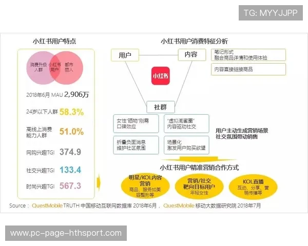 世界杯城市接待能力评估指标体系设计 世界杯城市接待能力评估指标体系设计