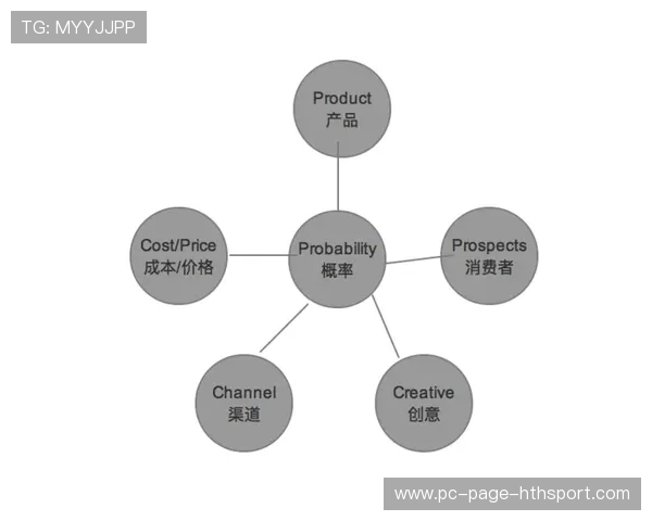 中场创造力评估:数据化指标的局限与补充 中场创造力评估:数据化指标的局限与补充