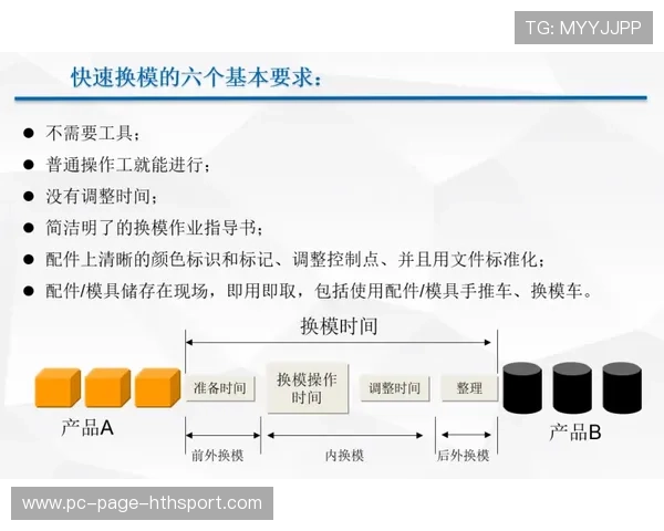 科莫攻防转换迅速，黑马话题不断登上头条
