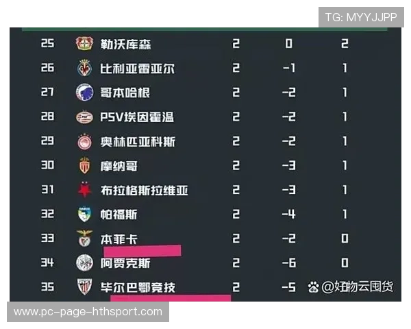 国米继续强势,4连胜保持欧冠小组第一,国米继续强势,4连胜保持欧冠小组第一名 国米继续强势,4连胜保持欧冠小组第一,国米继续强势,4连胜保持欧冠小组第一名