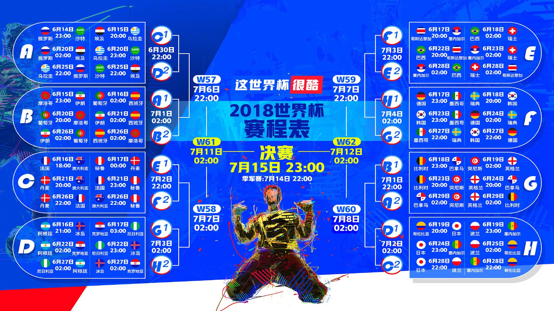 世界游泳赛观众体验提升的科技产品试点总结，游泳世界锦标赛